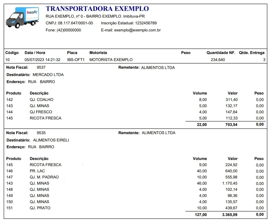 Romaneio de carga