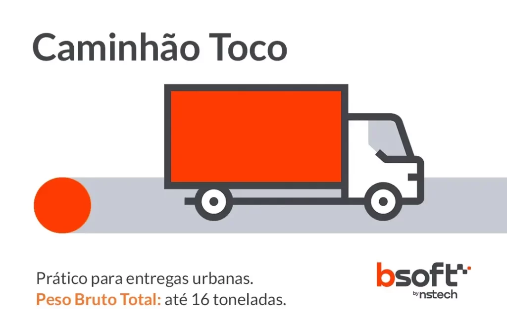 Capacidade de carga do caminhão toco