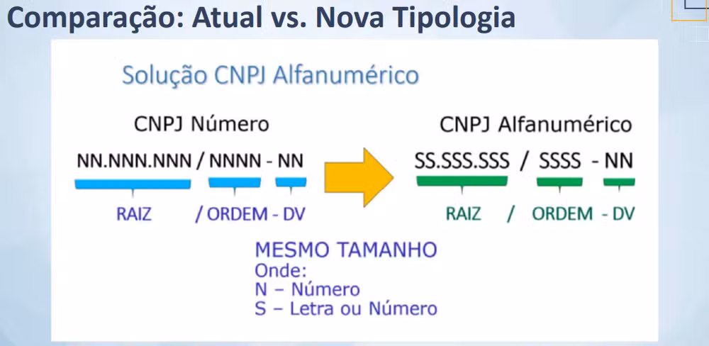Imagem Destaque Blog